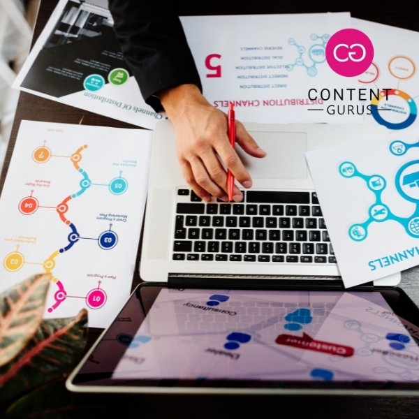 content marketing distribution