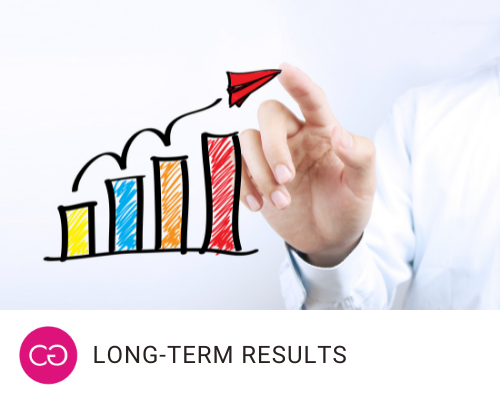 long term results